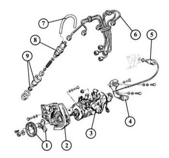  Топливный насос высокого давления (ТНВД) Renault 19