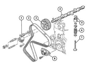  Головка блока цилиндров Renault 19