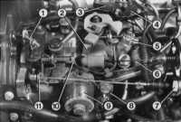  Самопомощь при неисправности в системе впрыска Renault 19