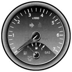 1.2.2.4 Тахометр