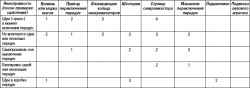 3.14.2 Диагностика неиспрвностей коробок передач JH3, JR5