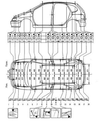  Контрольные кузовные размеры Renault Megane