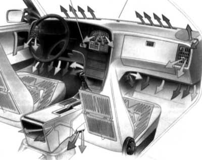  Автоматический кондиционер воздуха (АСС) Saab 9000