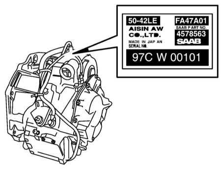  Идентификация трансмиссии Saab 95