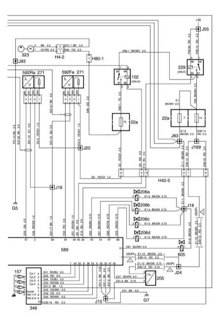  Система управления 4-цилиндровыми бензиновыми двигателями Saab 95