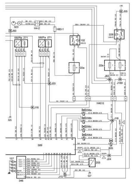  Система управления 4-цилиндровыми бензиновыми двигателями Saab 95