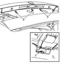  Снятие и установка крышки багажника и её компонентов Saab 95
