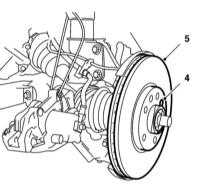  Снятие и установка тормозных дисков Saab 95