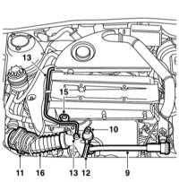  Снятие и установка турбокомпрессора Saab 95