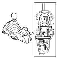 Регулировка, снятие и установка привода переключения передач и замка зажигания Saab 95