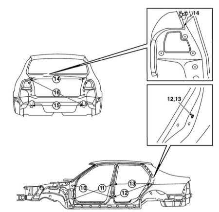  Кузов Saab 95