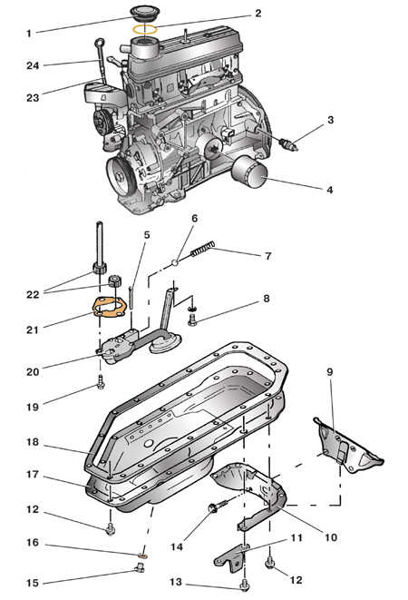 3.0 Система смазки