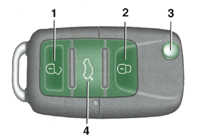  Ключи Skoda Fabia