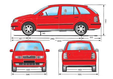 Skoda Fabia Skoda Fabia