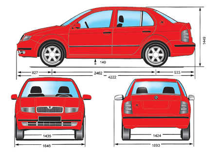  Skoda Fabia Skoda Fabia