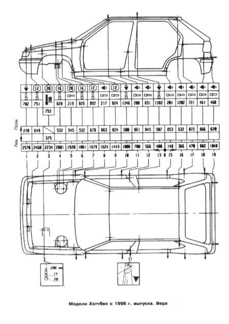  Контрольные кузовные размеры Skoda Felicia