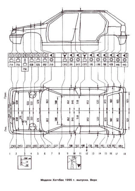  Контрольные кузовные размеры Skoda Felicia