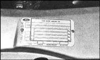  Проверки готовности автомобиля к эксплуатации Skoda Felicia