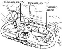 12.15 Проверка напорной характеристики рулевого насоса