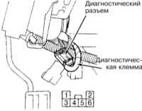 14.8 Диагностика неисправностей SRS
