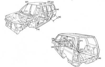  Контрольные кузовные размеры Subaru Forester
