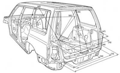 Контрольные кузовные размеры Subaru Forester