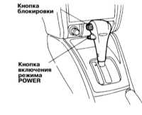  Приемы эксплуатации Subaru Forester