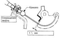 14.11 Проверка исправности функционирования компонентов и диагностика отказов темпостата