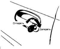 2.1.2 Дверные замки