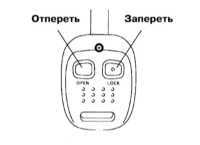 2.1.3 Единый замок (при соответствующей комплектации)