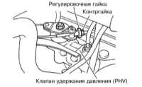 3.16 Проверка и регулировка противооткатного устройства