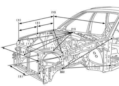  Контрольные кузовные размеры Subaru Legacy Outback