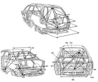  Контрольные кузовные размеры Subaru Legacy Outback