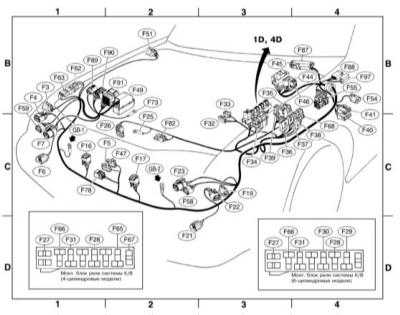  Детали прокладки бортовой электропроводки Subaru Legacy Outback