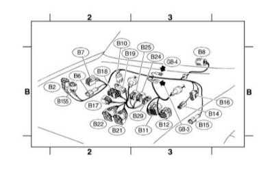  Детали прокладки бортовой электропроводки Subaru Legacy Outback