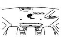  Верхние люки (при соответствующей комплектации) Subaru Legacy Outback