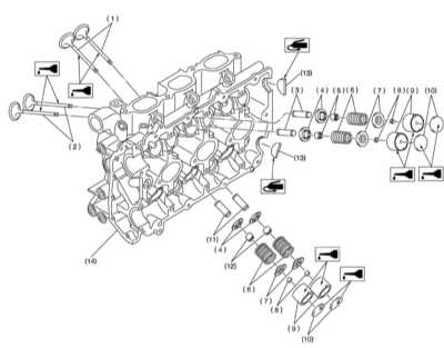  Обслуживание головки цилиндров Subaru Legacy Outback