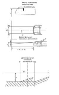  Снятие и установка осветительных приборов, замена ламп Subaru Legacy Outback