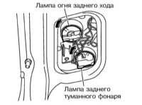  Снятие и установка осветительных приборов, замена ламп Subaru Legacy Outback