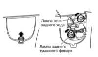  Снятие и установка осветительных приборов, замена ламп Subaru Legacy Outback