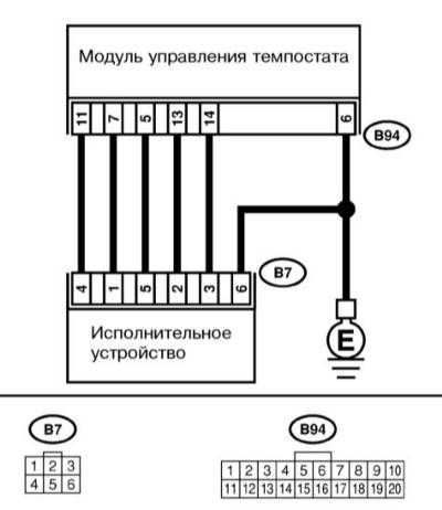  Проверка исправности функционирования компонентов и диагностика отказов темпостата Subaru Legacy Outback
