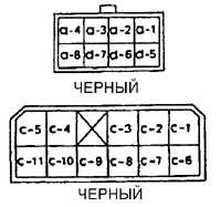 14.1.8 Многофункциональные переключатели рулевой колонки