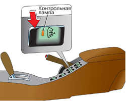 1.3.10 Противообледенитель стеклоочистителя