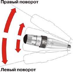 1.3.2 Указатели поворотов