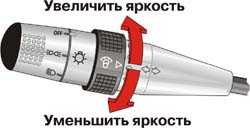 1.3.3 Регулировка яркости освещения