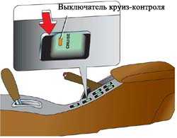 1.7 Система круиз-контроля