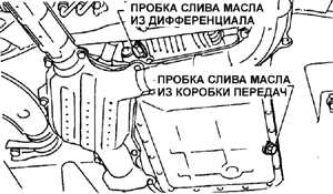 2.40 Замена масла в автоматической коробке передач