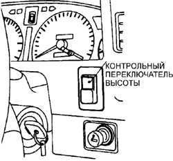  Воздушная самовыравнивающаяся подвеска Subaru Legacy