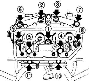  Головки блока цилиндров Subaru Legacy