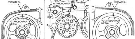  Двигатели двигатели с одним зубчатым ремнем Subaru Legacy